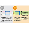TAP-RE27MN-5 パソコン連動タップ(2P・7個口・5m) TAP-RE27MN-5 / パソコン連動タップ(2P・7個口・5m)