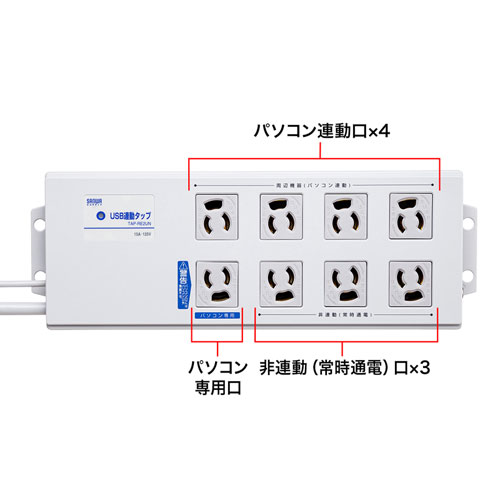 TAP-RE2UN / USB連動タップ（3P・8個口・2m）