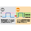 TAP-RE37M-5 パソコン連動タップ(3P・5m) TAP-RE37M-5 / パソコン連動タップ(3P・5m)