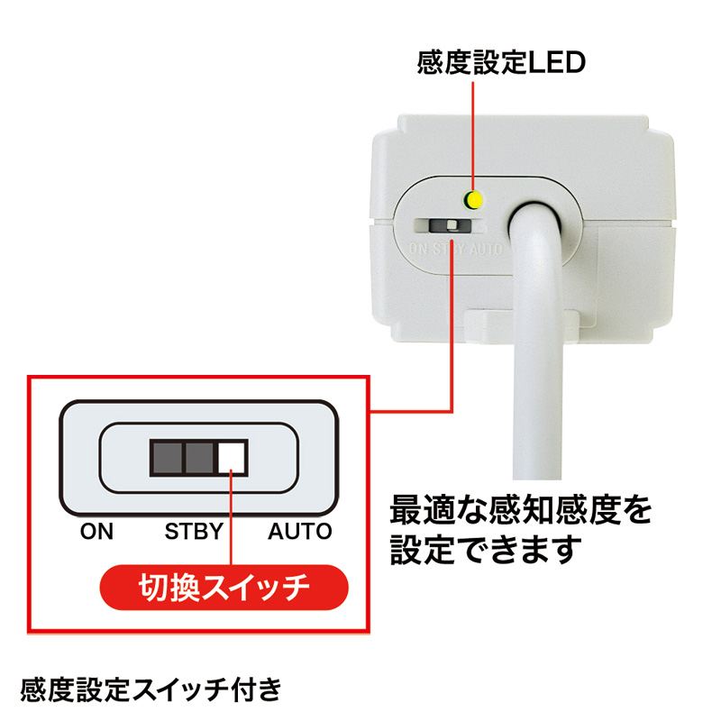 特長