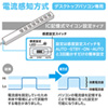 TAP-RE4MN / パソコン連動タップ（3P・8個口・2m）