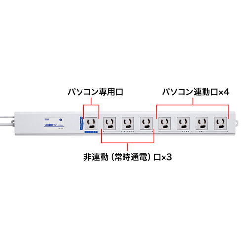 TAP-RE4UN / USB連動タップ（3P・8個口・2m)