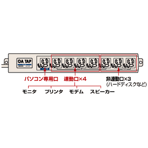 仕様