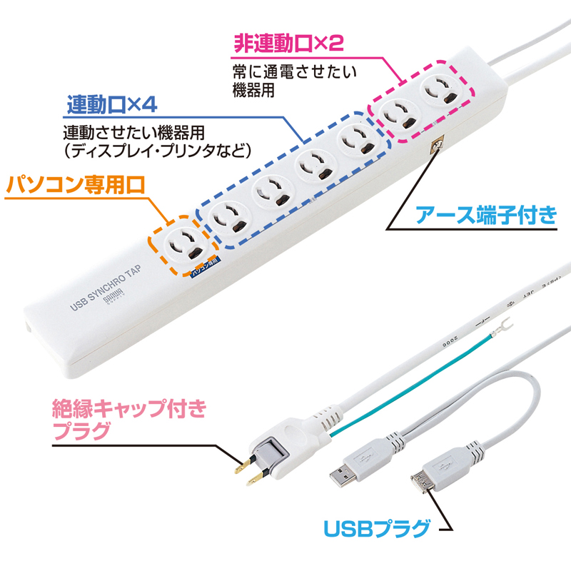 特長