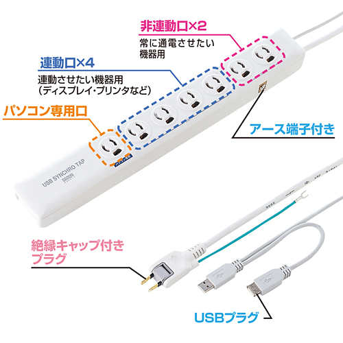 TAP-RE8UN / USB連動タップ（3P・7個口・2m）