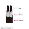 TAP-RE8UN USB連動タップ(3P・7個口・2m) TAP-RE8UN / USB連動タップ(3P・7個口・2m)