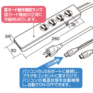 特長