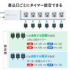 TAP-RT1 / コンセントタイマー(電源タップ・3P・6個口・3m・プログラムタイマー・ボタン式)