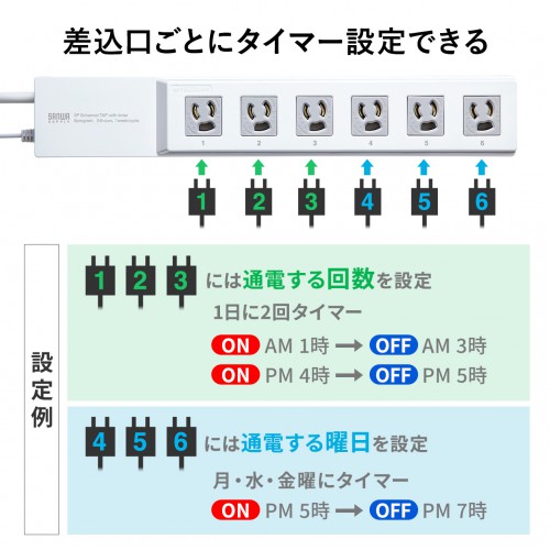 TAP-RT1 / コンセントタイマー(電源タップ・3P・6個口・3m・プログラムタイマー・ボタン式)