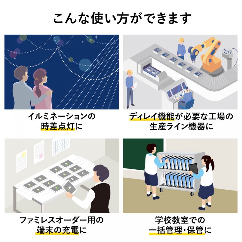 ピックアップ