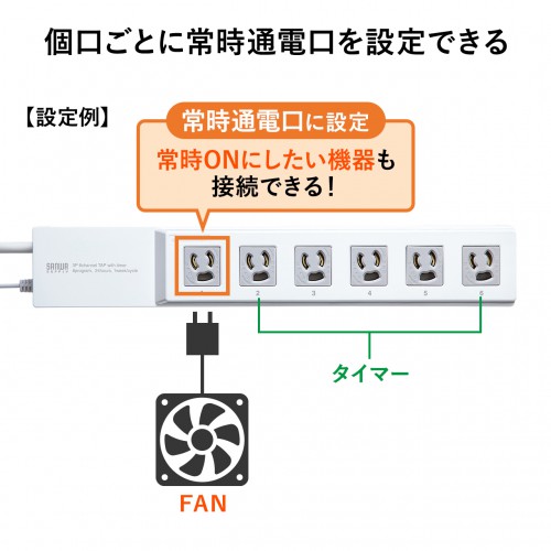 TAP-RT1 / コンセントタイマー(電源タップ・3P・6個口・3m・プログラムタイマー・ボタン式)