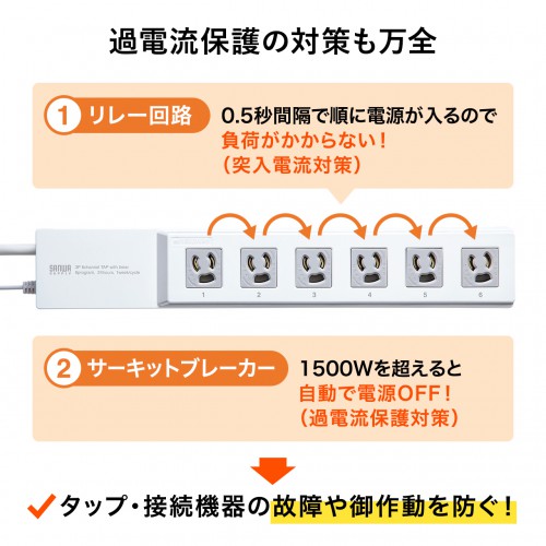 TAP-RT1 / コンセントタイマー(電源タップ・3P・6個口・3m・プログラムタイマー・ボタン式)