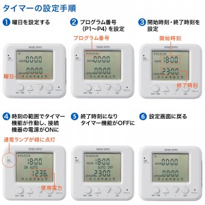 TAP-RT3