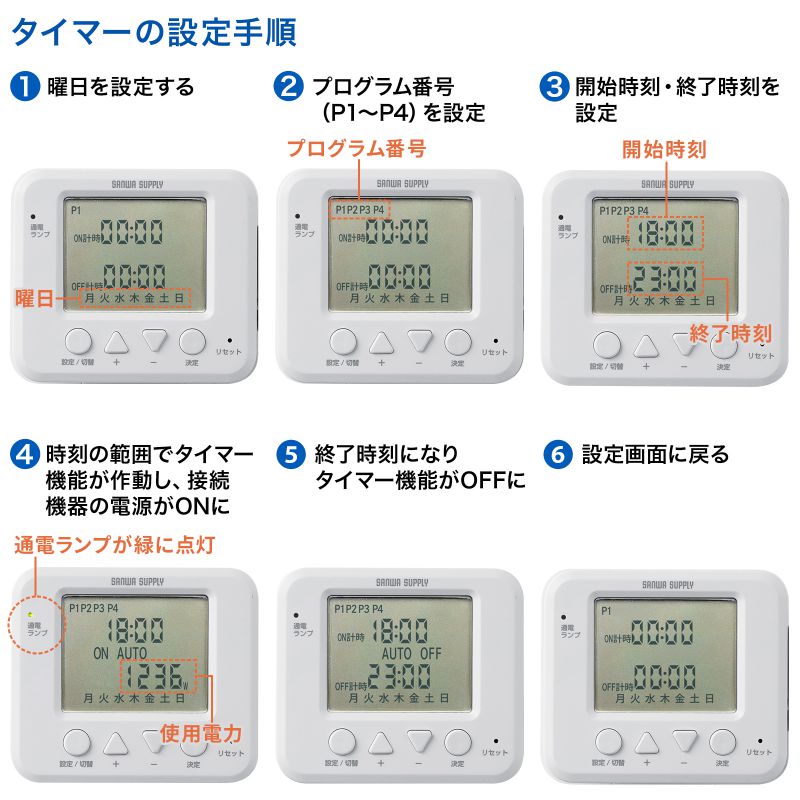 特長