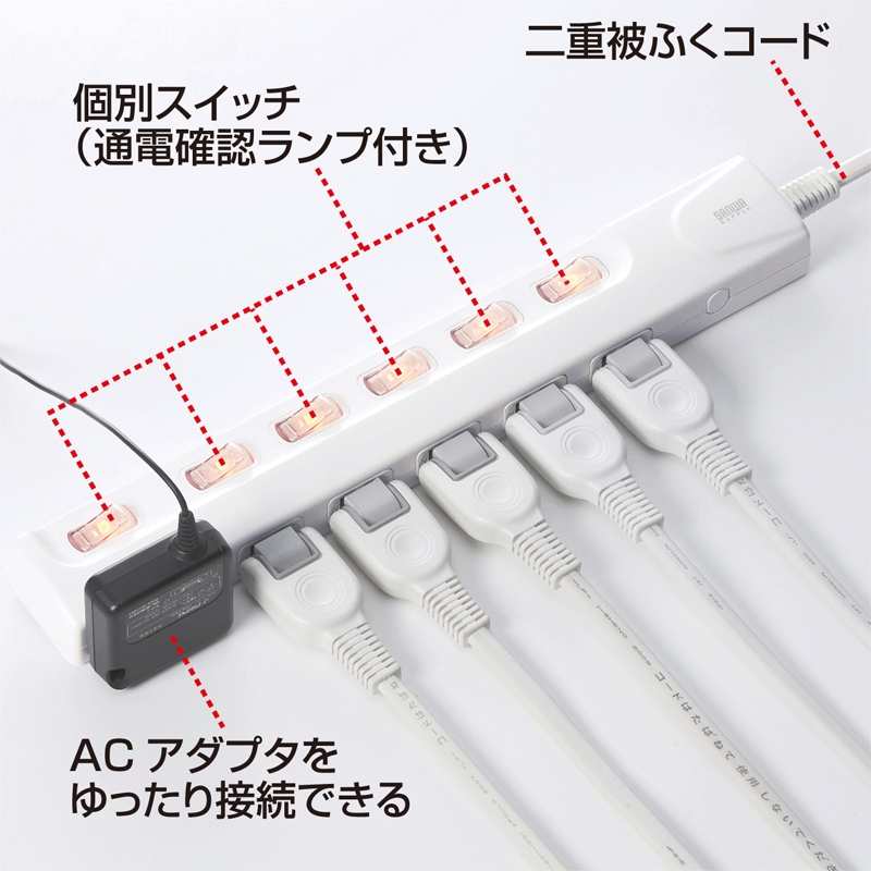 特長