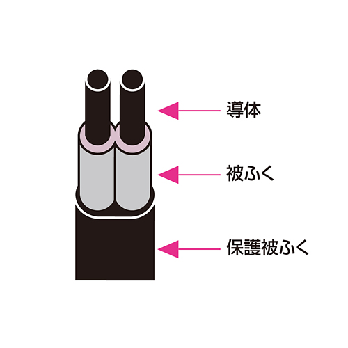 TAP-S15-5 / 節電エコタップ（2P・4個口・5m・ホワイト）