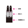TAP-S16-1 節電エコタップ(2P・4個口・1m・ホワイト) TAP-S16-1 / 節電エコタップ(2P・4個口・1m・ホワイト)