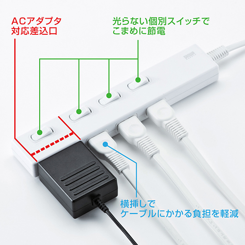 TAP-S19-1 / 節電エコタップ（2P・4個口・1m・ホワイト）