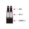 TAP-S19-3 節電エコタップ(2P・4個口・3m・ホワイト) TAP-S19-3 / 節電エコタップ(2P・4個口・3m・ホワイト)