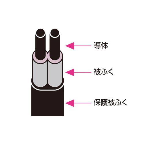 TAP-S19-1 / 節電エコタップ（2P・4個口・1m・ホワイト）