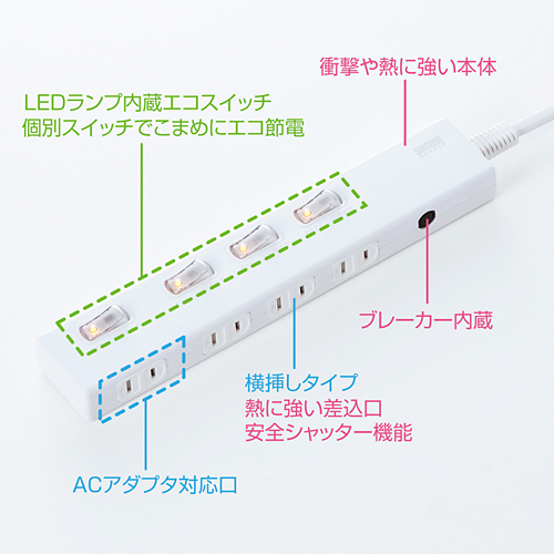 TAP-S21-1 / 節電エコタップ（2P・4個口・1m・ホワイト）