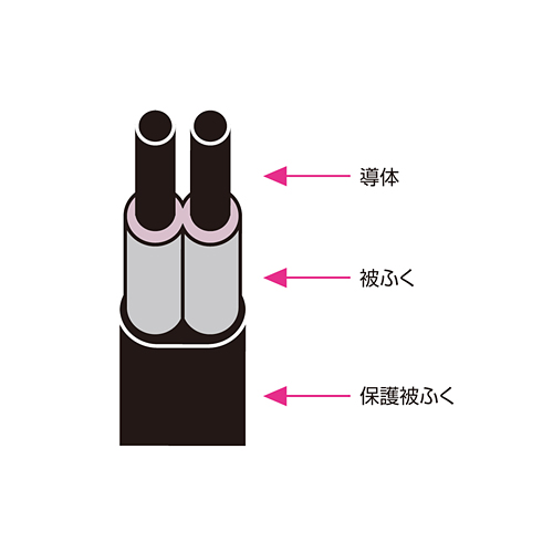 TAP-S21-2 / 節電エコタップ（2P・4個口・2m）