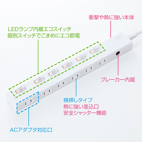 TAP-S22-3 / 節電エコタップ（2P・6個口・3m・ホワイト）