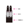 TAP-S22-2 節電エコタップ(2P・6個口・2m) TAP-S22-2 / 節電エコタップ(2P・6個口・2m)