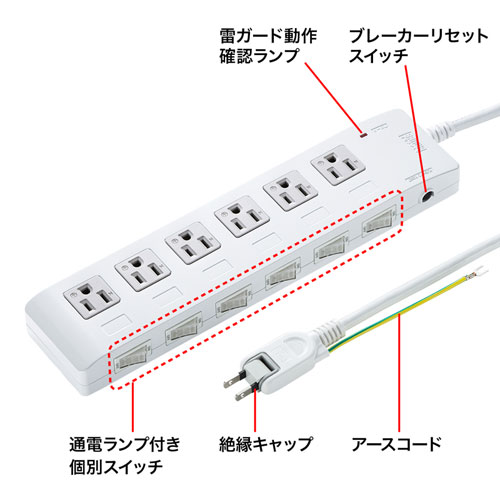 TAP-S28 / 省エネタップ（3P・6個口・2m）