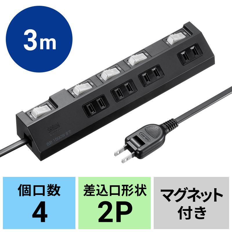アイコン付き製品カット