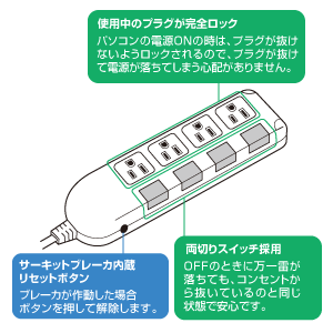 特長