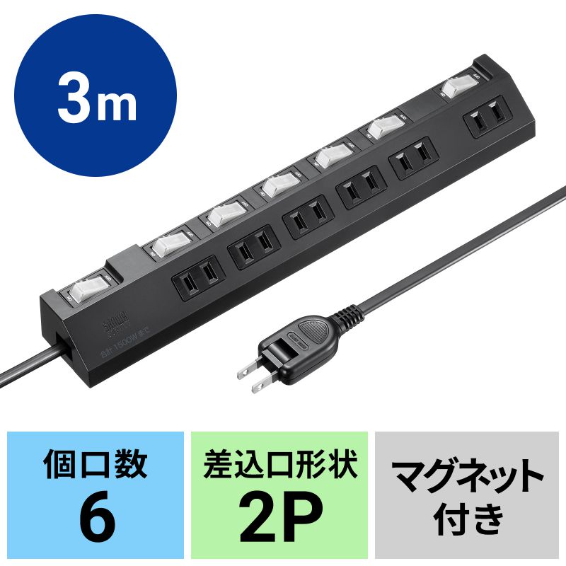 アイコン付き製品カット