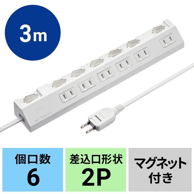 アイコン付き製品カット