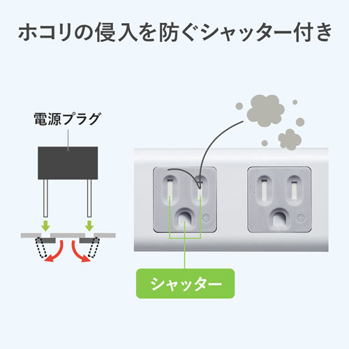 TAP-SH3425MGSW / 3P・4個口オートシャッター付き電源タップ（一括集中スイッチ・マグネット付き・2.5m）