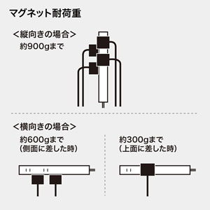 TAP-SLIM5-2