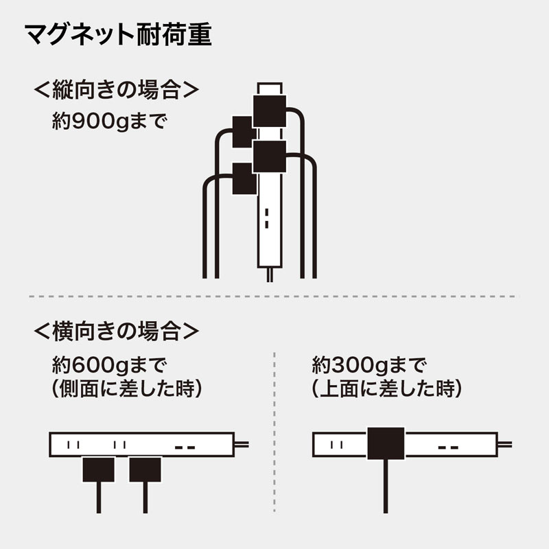 仕様