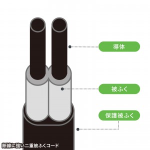 TAP-SLIM6UC-15BK