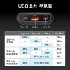 TAP-SLIM7U-15BK / スリムタップ（AC2個口・USB-C×2＋USB-A×1・PD100W）