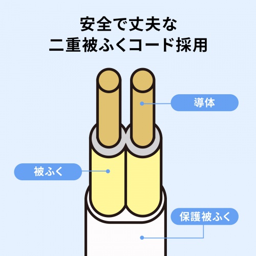 TAP-SLIM8N-2 / スリムタップ（2m）