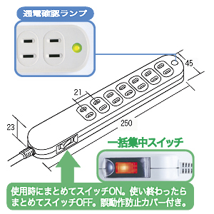特長
