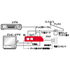 TAP-SP10 TV雷ガード TAP-SP10 / TV雷ガード