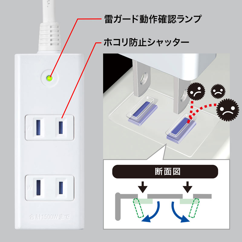 特長