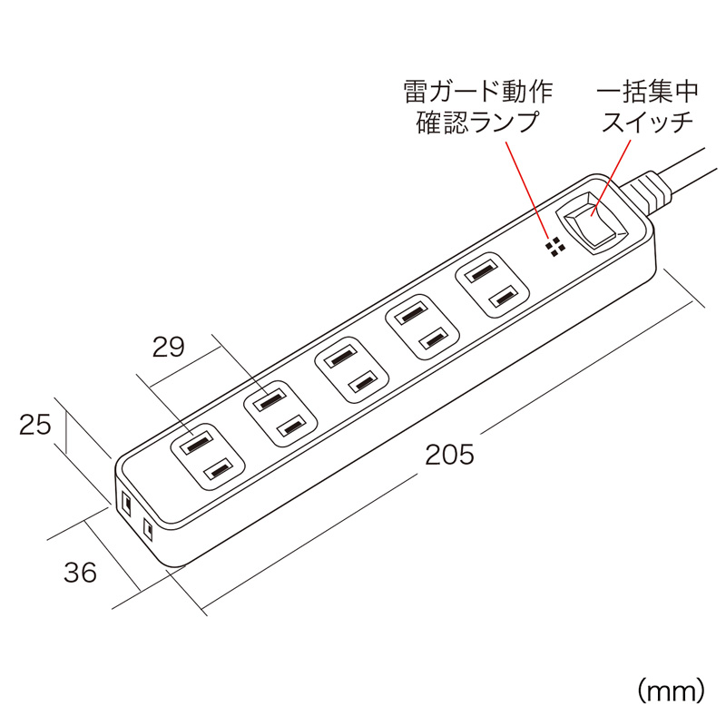 寸法図