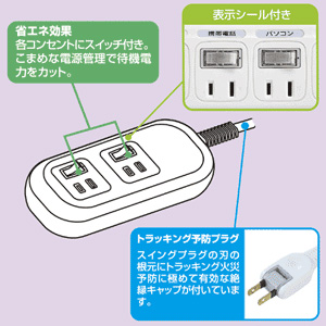 特長