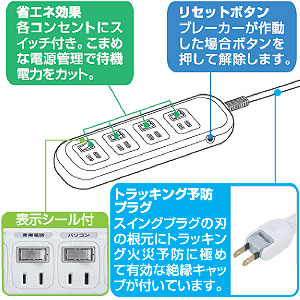 TAP-SP24E-5 / 省エネタップSP（5m、4個口）