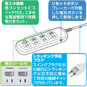 特長