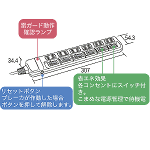 仕様