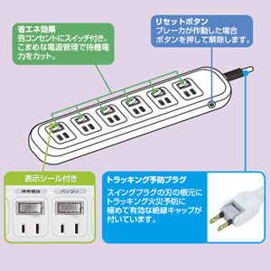 特長