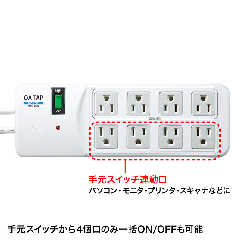 特長