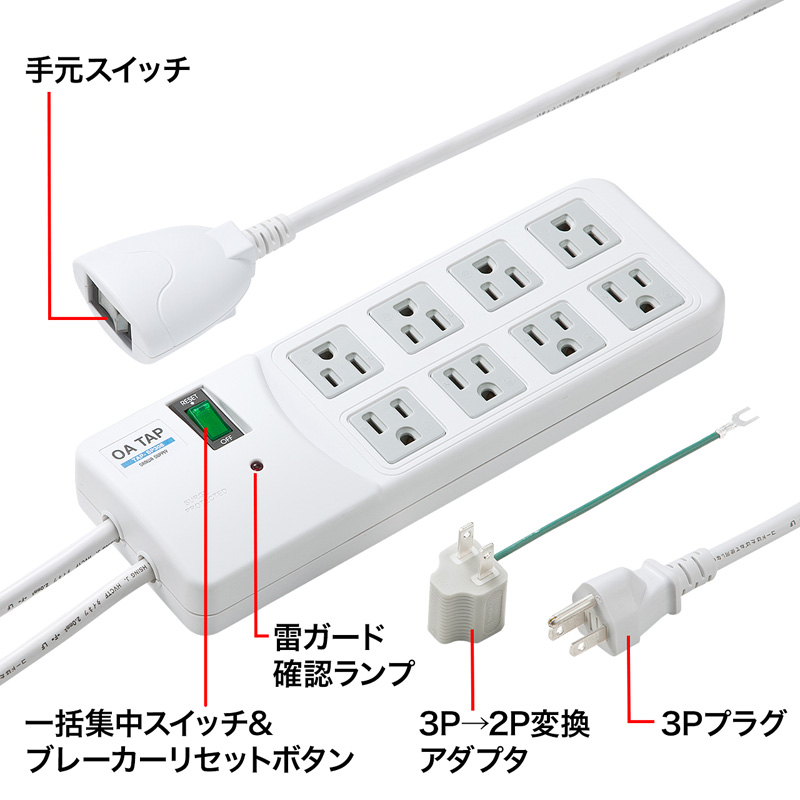 特長